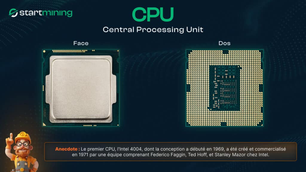 Illustration d'un processeur (CPU) montrant sa face avant et arrière, accompagné d'une anecdote sur le premier CPU, l'Intel 4004, conçu en 1969 et commercialisé en 1971 par Intel, une étape marquante dans l'évolution du minage de Bitcoin et de l'informatique en général.