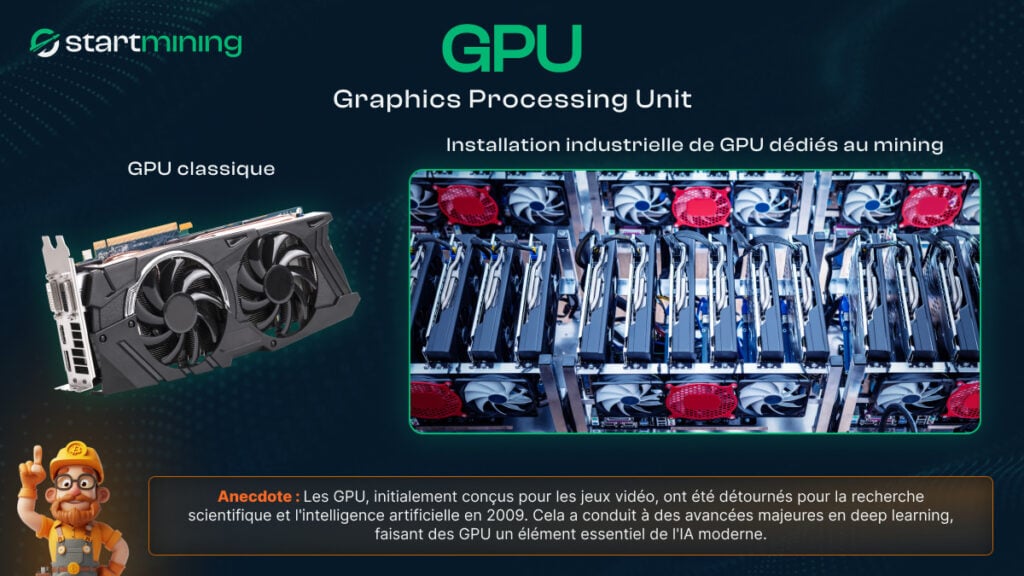 Illustration d'un GPU classique et d'une installation industrielle de GPU dédiés au minage de Bitcoin, soulignant leur évolution depuis leur conception initiale pour les jeux vidéo, jusqu'ÃƒÂ  leur utilisation dans le mining et l'intelligence artificielle