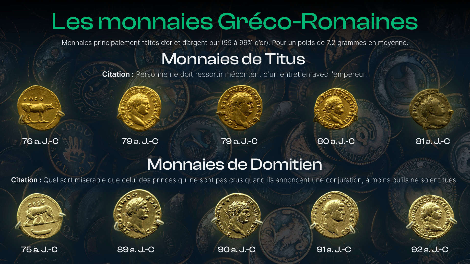 The history of Greco-Roman coinage.