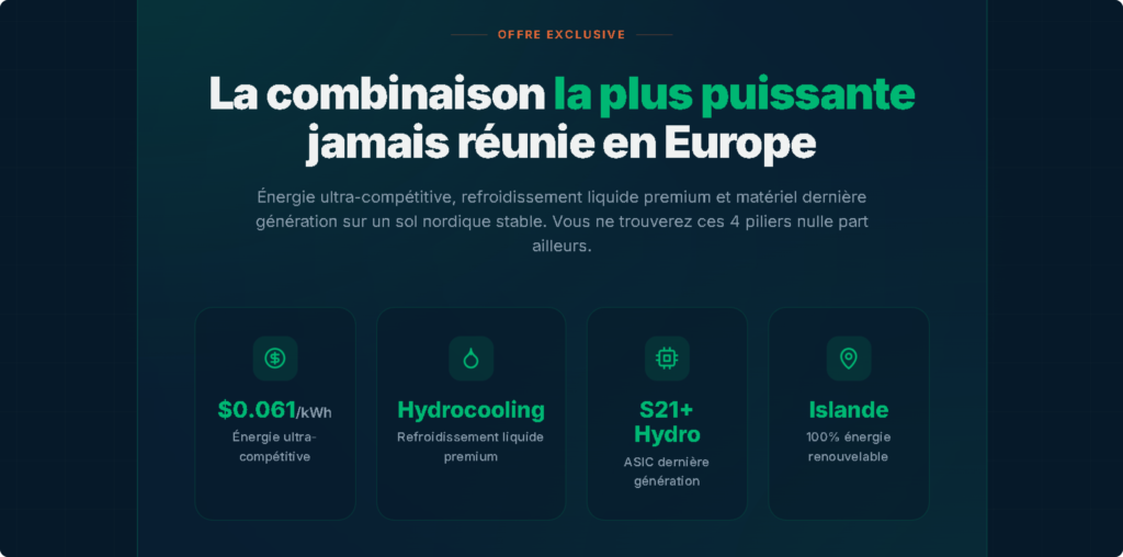 Startmining's offer in Iceland combining $0.061/kWh energy, premium hydrocooling, the S21+ Hydro ASIC and 100% renewable energy to reduce the cost of producing Bitcoin.