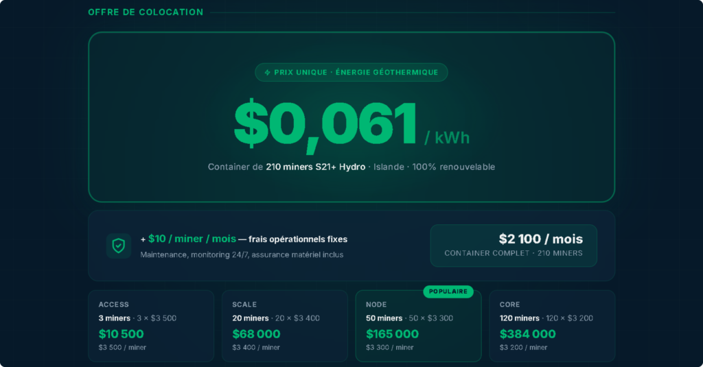 Startmining colocation offer in Iceland for the S21+ Hydro ASIC with energy at $0.061/kWh, a fixed fee of $10 per miner and tiered pricing down to $3,200 per ASIC.